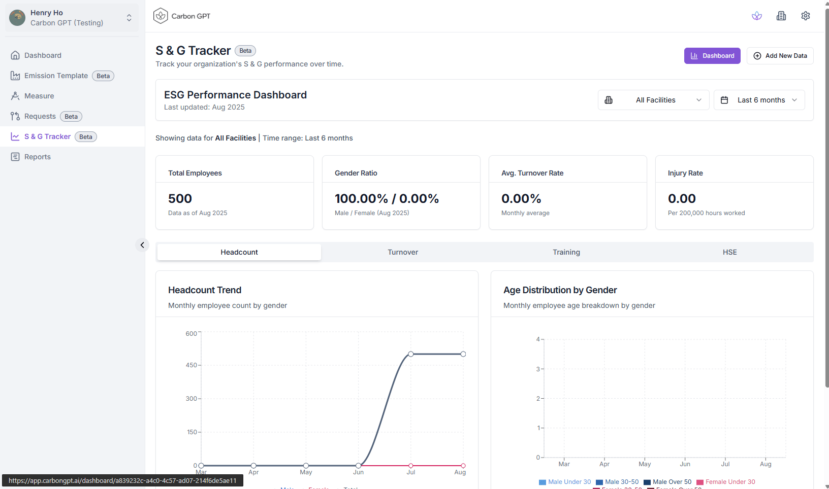 Social and Governance Tracker